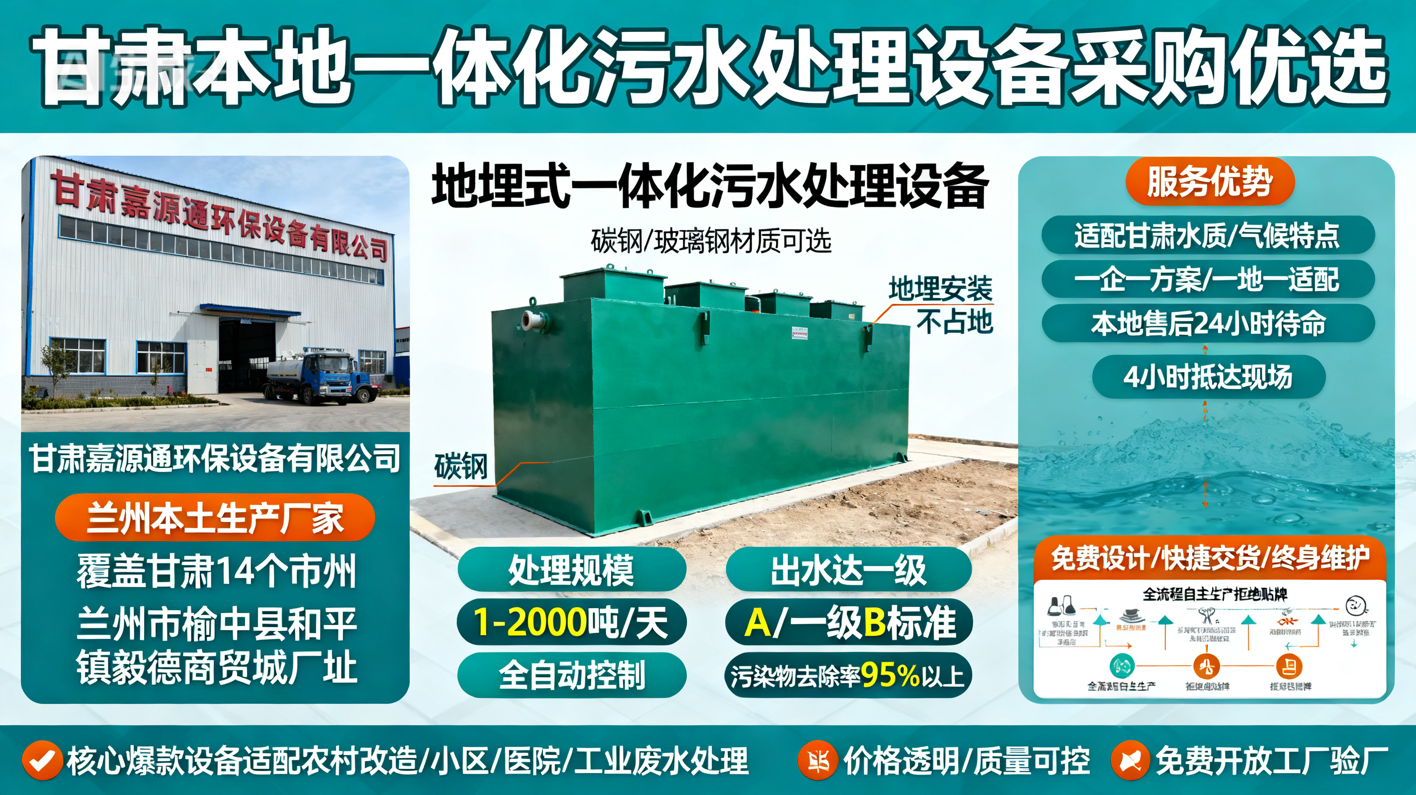 甘肃采购全南一体化全南污水处理设备_优先选本地生产厂家_直...式解决甘肃污水处理需求_选本地实体厂家_靠谱有保障.jpeg